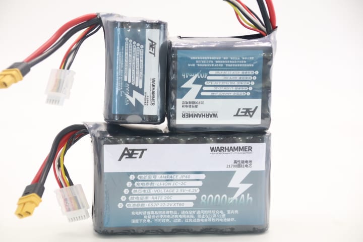 AeroEggTech - Empower Everything Airborne