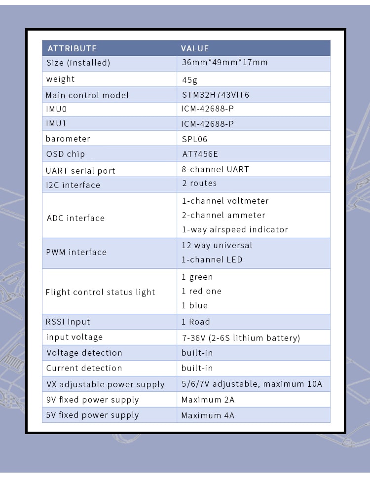 AET-H743-Basic Flight Controller Detailed introduction 12